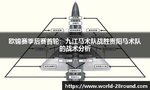欧锦赛季后赛首轮:九江马术队战胜贵阳马术队的战术分析